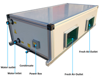 Fresh Air Ventilation System
